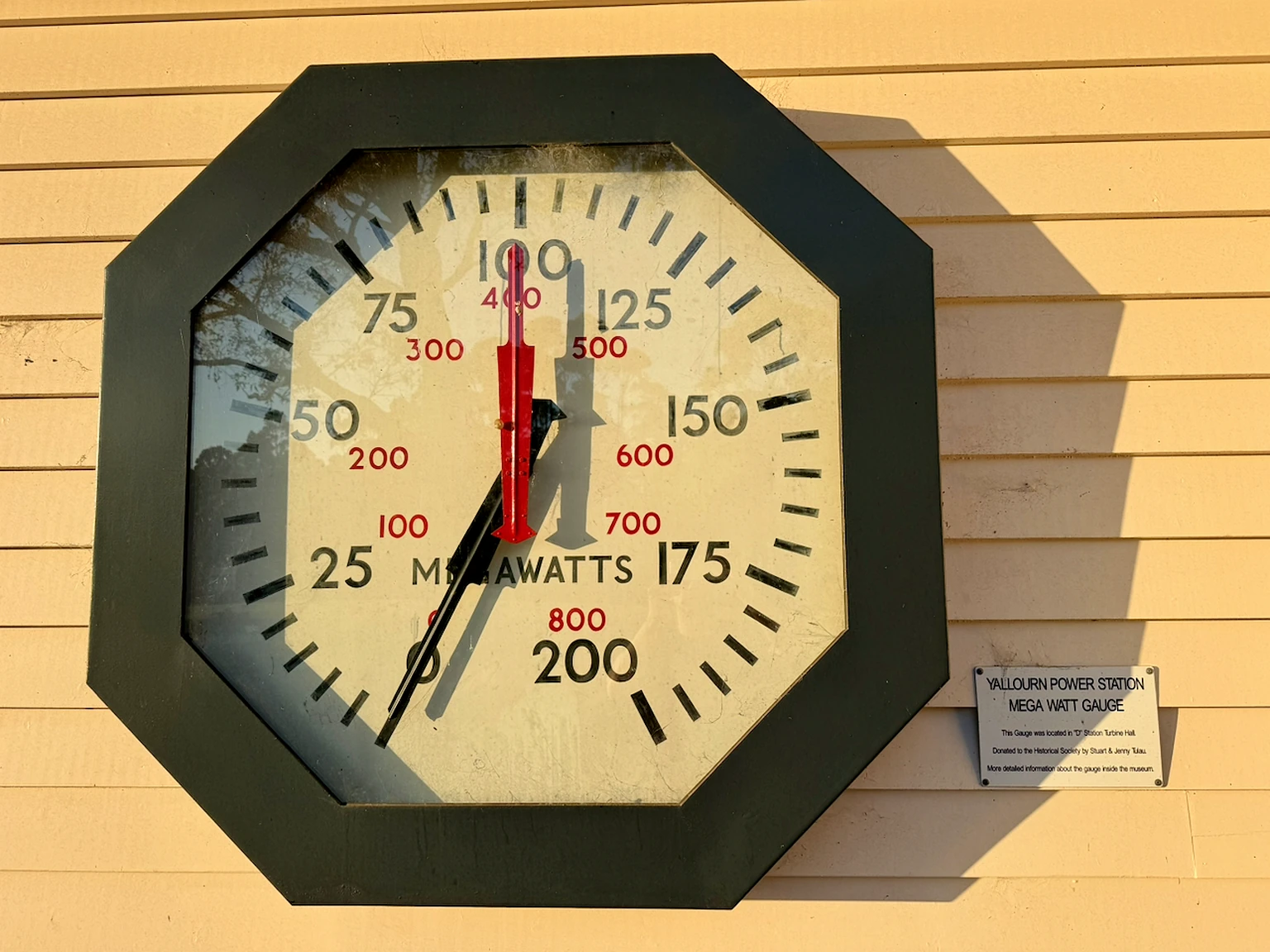 Large industrial megawatt gauge displayed on a brick wall.